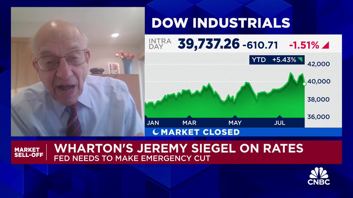 BREAKING: 🇺🇸 Wharton’s Professor Siegel calls for 1.5% rate cut by the FED. 0.75% cut in an emergency meeting. Another 0.75% cut in September.