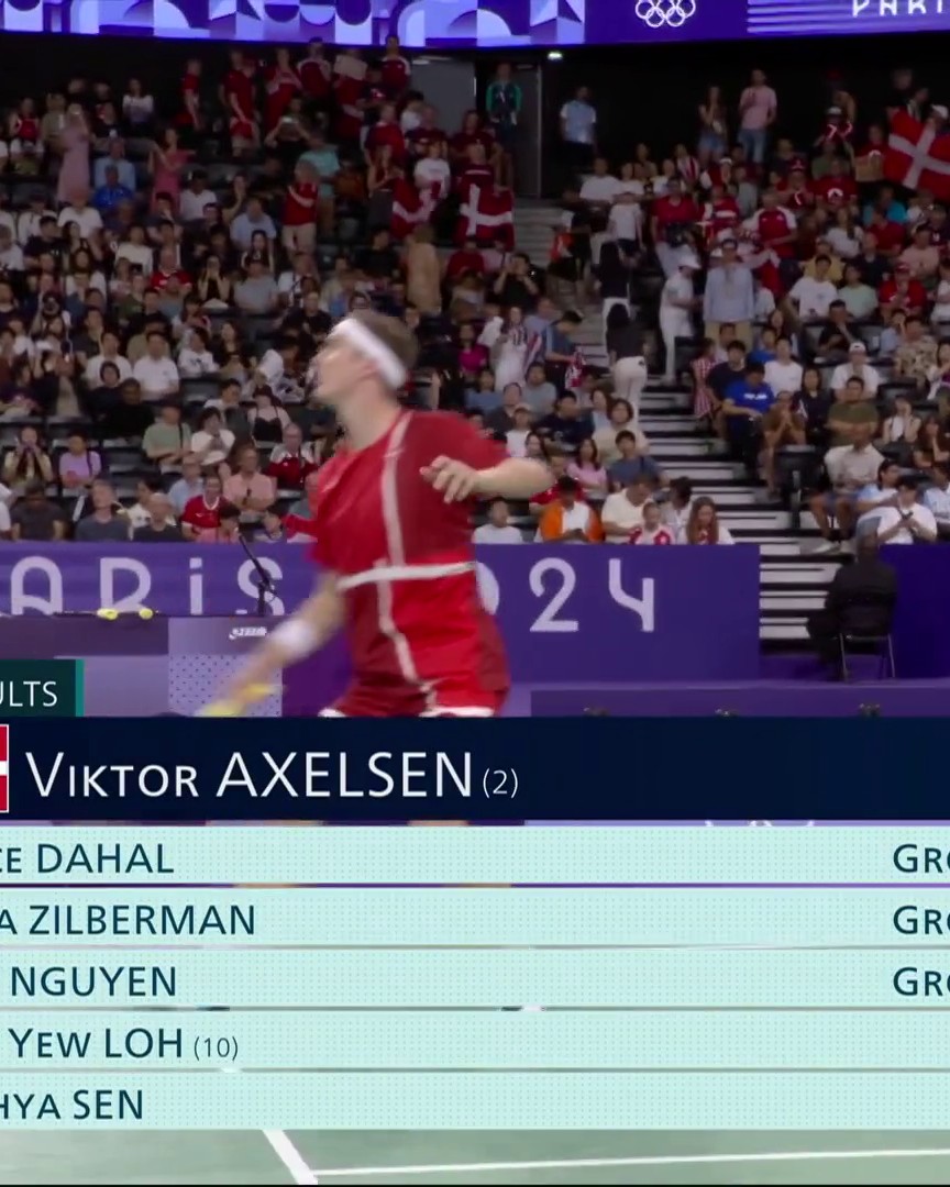 🏆🇩🇰 Viktor Axelsen vinder OL-guld! 🏆🇩🇰