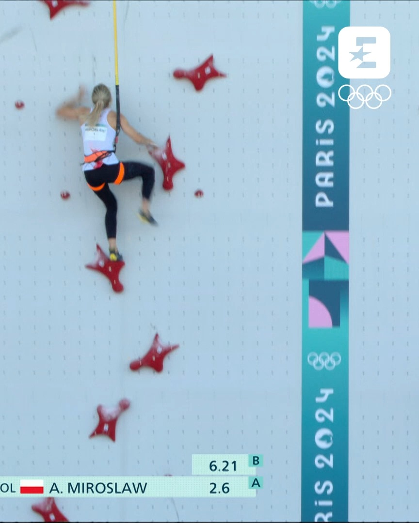 Polish speed climber Aleksandra Mirosław broke her own world record TWICE at the Olympics today, setting a new fastest time of 6.06 seconds and advancing to the final