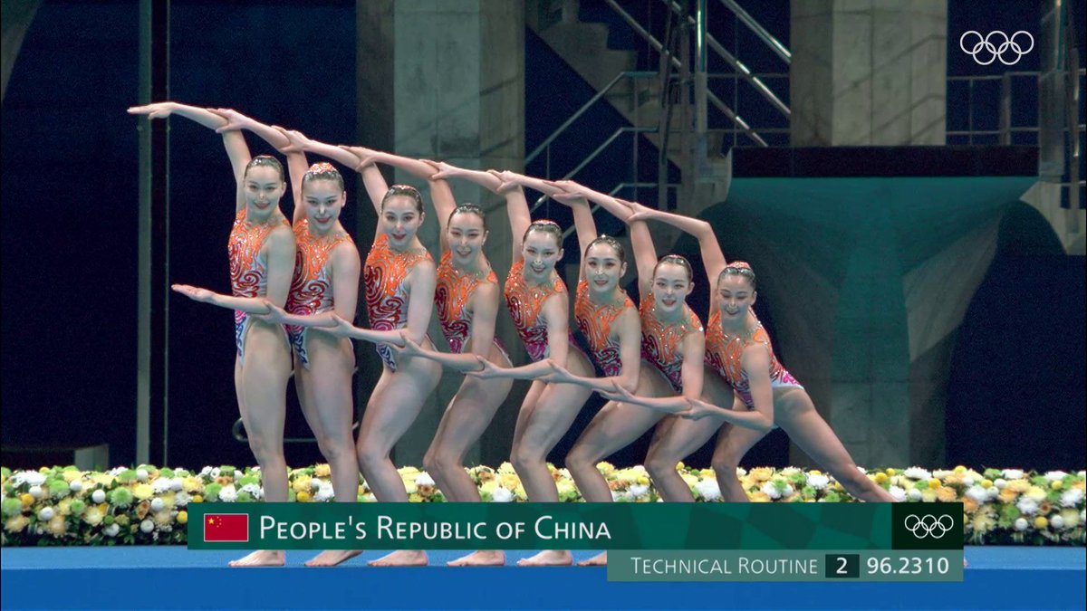 Ahead of today's #artisticswimming free routines, take a look back at the power and grace of People's Republic of China 🇨🇳 from Tokyo 2020! #Olympics #Paris2024
