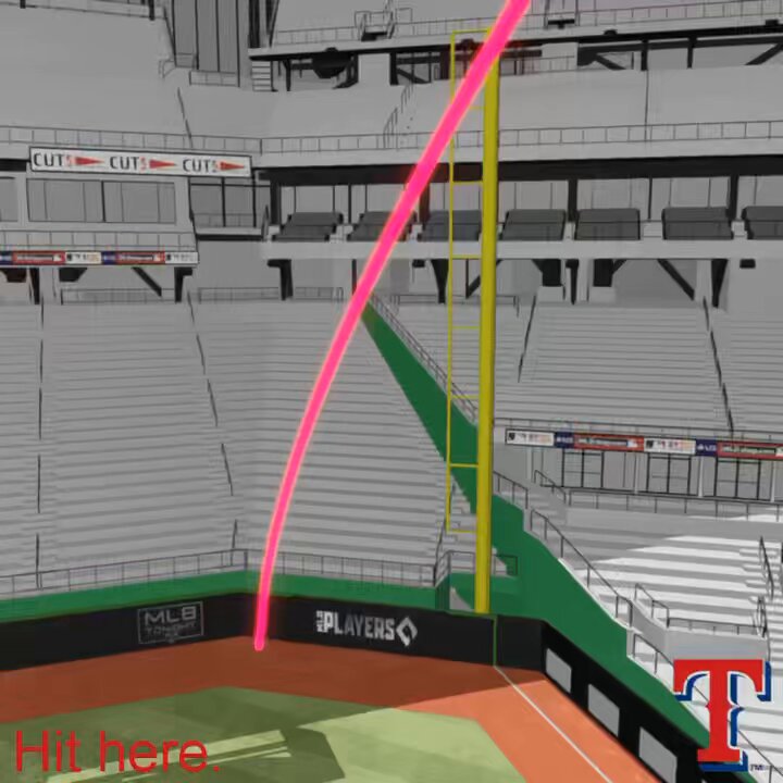 Josh Jung’s final out of the game would’ve been a home run in 3/30 MLB Ballparks Minute Maid’s Mickey Mouse short porch is one of them