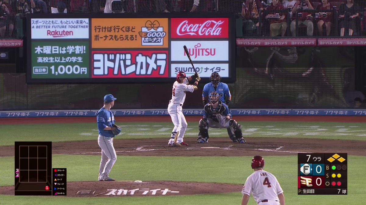 最後は吠えた‼️ 北海道日本ハム #生田目翼 投手が満塁のピンチを三振で無失点に抑える👏✨ #lovefighters 👇ライブ配信はこちら