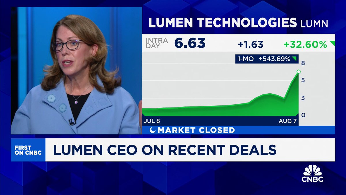 Shares of Lumen are up 540% in the past month. Its CEO tells Morgan Brennan why they are the "backbone of the AI economy."