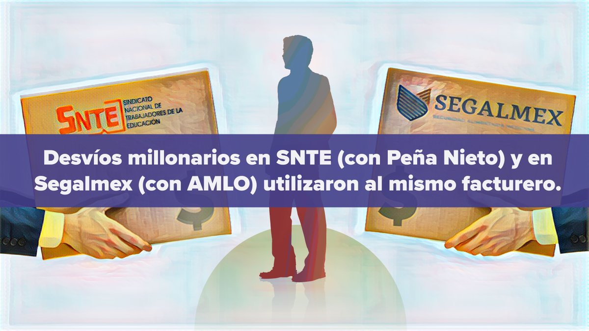 🔴 #ÚltimaHora Millones de recursos públicos del sindicato de maestros (SNTE) y de #Segalmex fueron desviados a un mismo facturero de nombre Florencio Reséndiz Hernández, quien estuvo involucrado en el fraude de Segalmex. (Hilo🧵)
