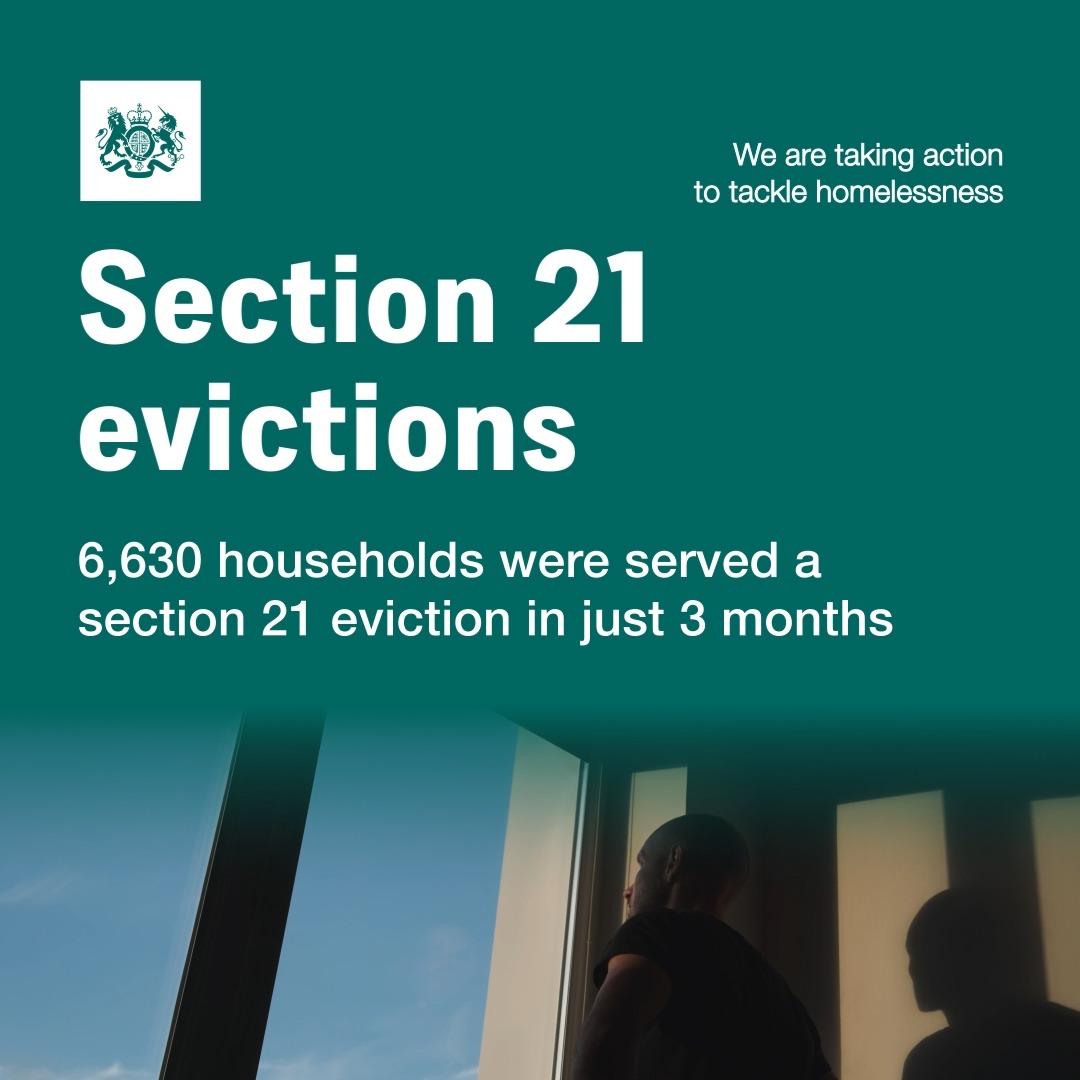 We are taking action to tackle homelessness, including: 🏡 The biggest increase in social and affordable housing in a generation. 🏡 £450 million for councils to create homes for those at risk of homelessness 🏡 Abolish Section 21 ‘no fault’ evictions