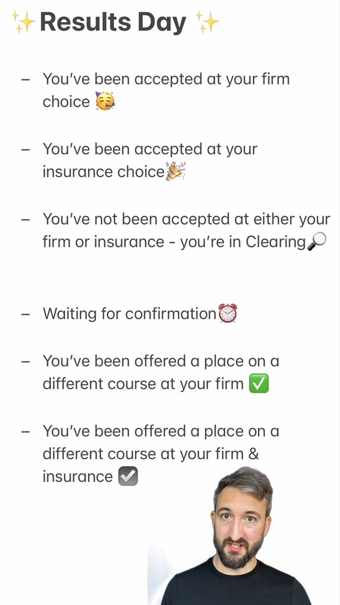 There are 6 different updates you could receive on your application this results day, and here's what they all mean.✍️ For more results day advice: