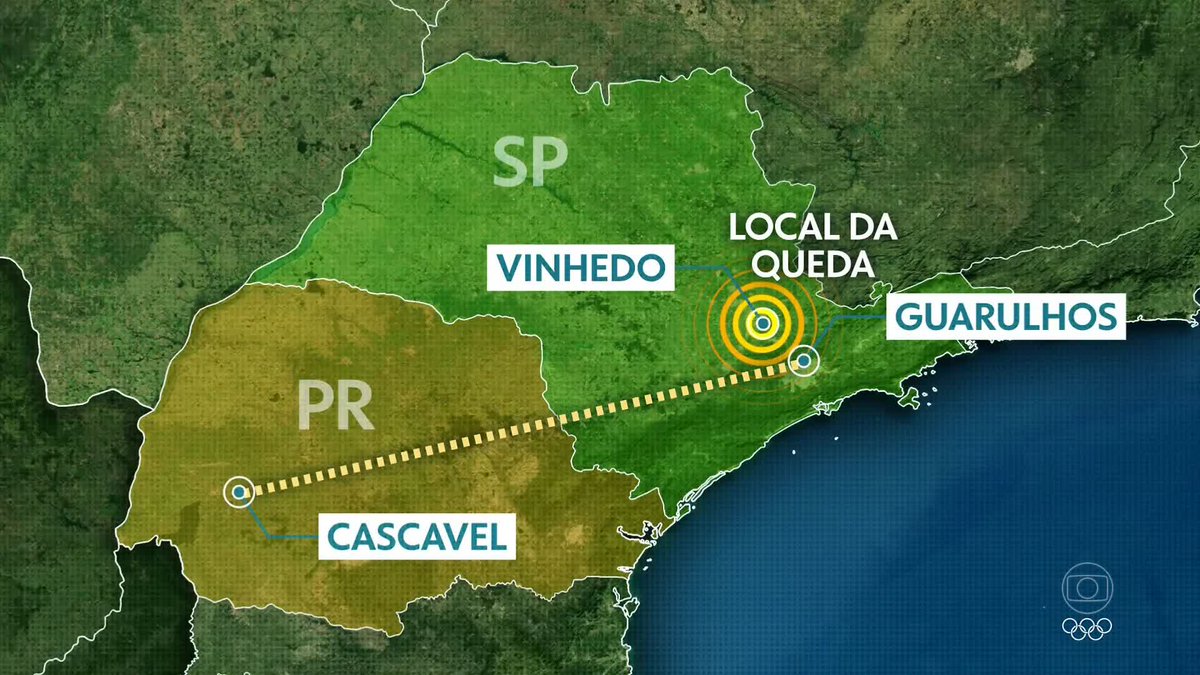 É tudo muito triste e assustador. O pior das imagens da queda do avião em Vinhedo é imaginar como foi o desespero das 62 pessoas nesses poucos segundos.
