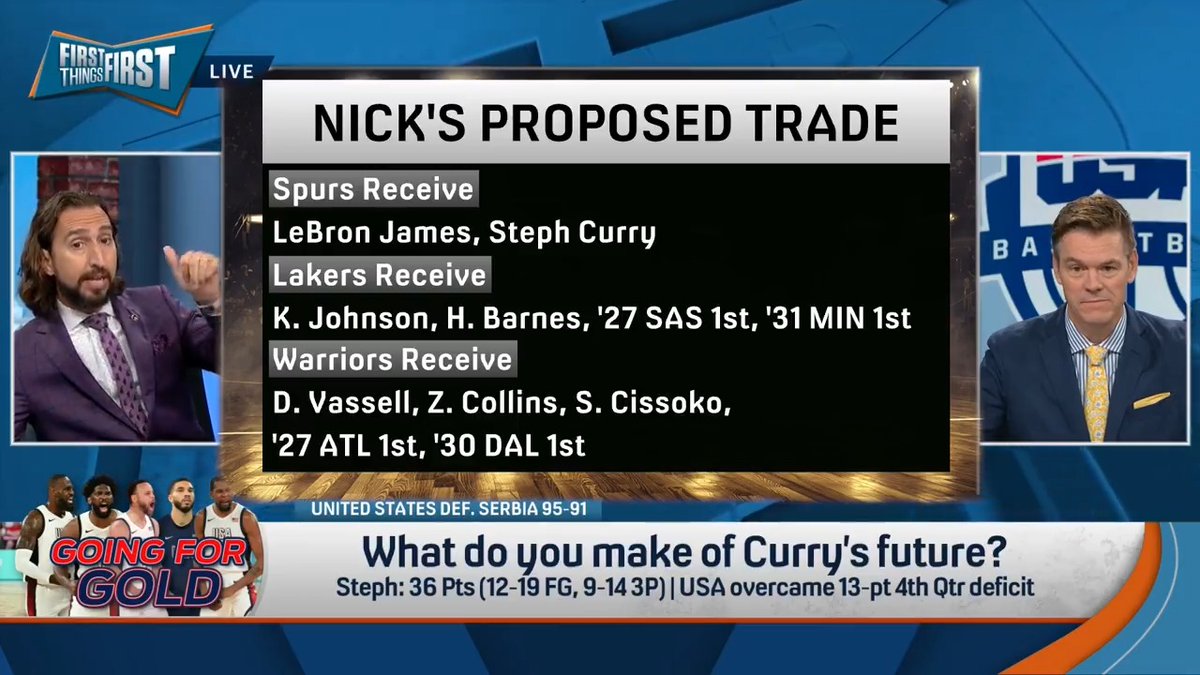Nick Wright found a way to make LeBron James and Steph Curry team up next season 👀 Spurs Receive: LeBron James, Steph Curry Lakers Receive: Keldon Johnson, Harrison Barnes, 2 FRP Warriors Receive: Devin Vassell, Zach Collins, 2 FRP (Via First Things First)