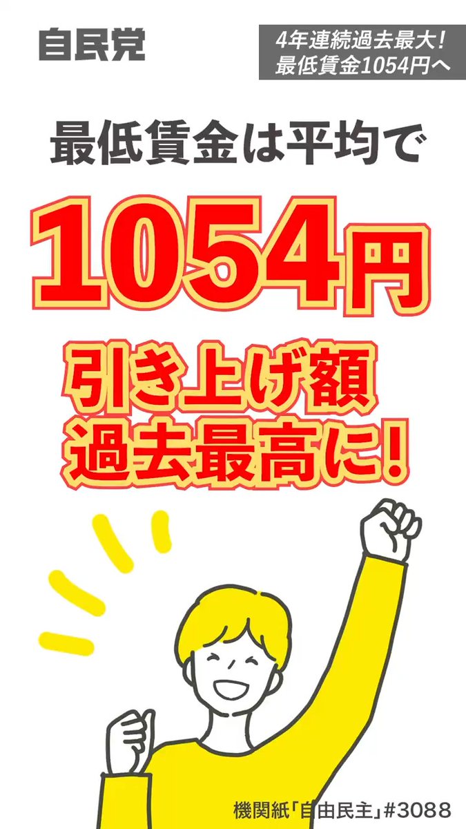 ð¹1å解説åç» 4幎é£ç¶éå»æå€§ïŒæäœè³é1054åãž åçåŽåçã¯ä»€å6å¹ŽåºŠã®æäœè³éã«ã€ããŠé廿倧ãšãªã50åãç®å®ã«åŒãäžããããçç³ããŸãããèªæ°å
ã¯ããããããåŸæ¥å¡ã®åŠéæ¹åãšäŒæ¥ã®æç¶ççºå±ã®äž¡ç«ãæ¯æŽããæ¿çãé²ããŸãã æ©é¢çŽãèªç±æ°äž»ãããæç²