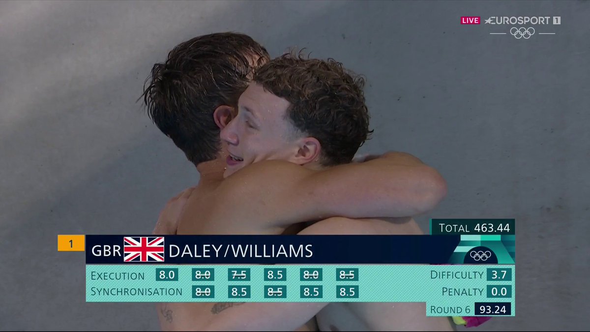 Tom Daley has announced his retirement from diving. A Team GB and Olympics legend. Thank you for the memories, Tom ❤️ #Paris2024