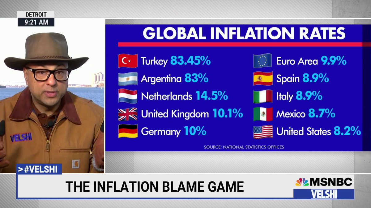 This is from 2 years ago. The inflation blame game. Send this to every Republican blaming Democrats about inflation. Republicans know it’s BS, but together with the BS border crisis, they have nothing to run on.