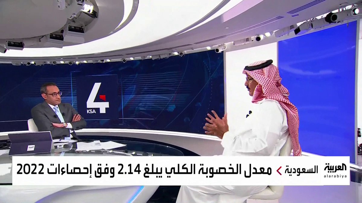 المتخصص في الدراسات السكانية "د.رشود الخريف": انخفض إنجاب المرأة السعودية من 7 أطفال منتصف الثمانينات إلى 2.8 حاليًا، ومن الضروري من عدم انخفاضه لما دون 2، لتجنب انخفاض عدد السكان.