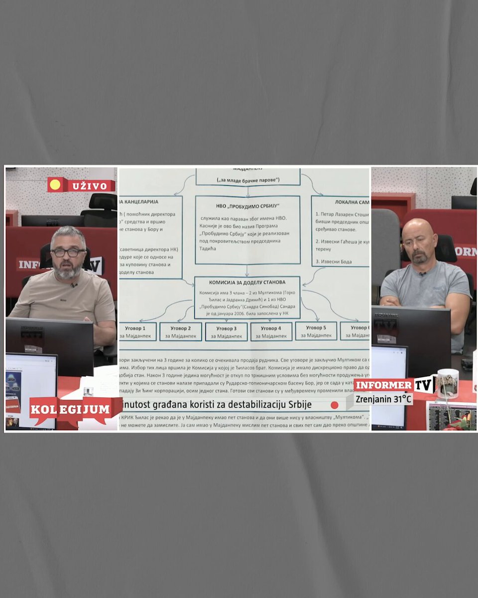 Istinom na laži Dragana Vučićevića i Informera! Dragan Djilas