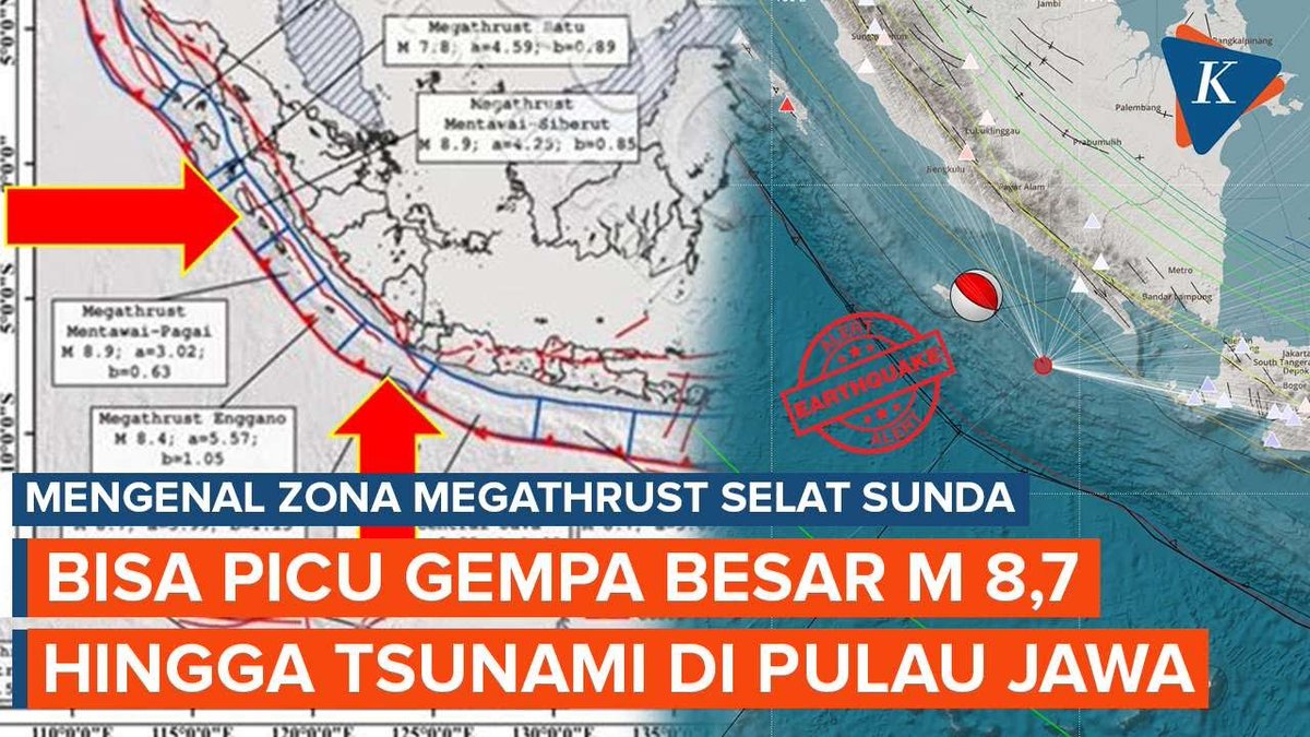 Megathrust Selat Sunda, Zona Gempa yang Berpotensi Picu Gempa M 8,7 dan Tsunami di Pulau Jawa ~N #Megathrust #SelatSunda #Gempa