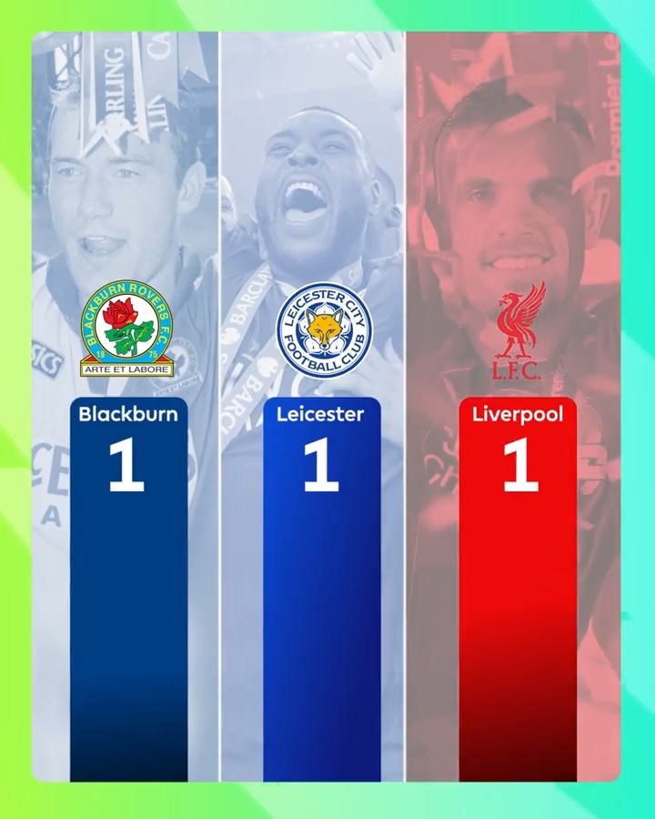 Will one of these clubs add to their Premier League titles in 2024/25, or will we crown a new winner? 🏆 #TheKickOff