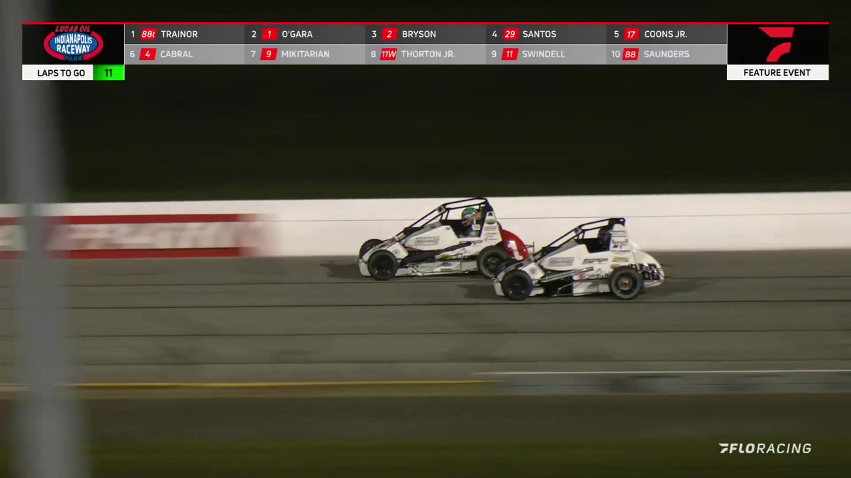 After a hard fought battle for the lead at Lucas Oil Indianapolis Raceway Park, it's Jake Trainor coming out on top in the EcoTech/Focus Midget Showdown!