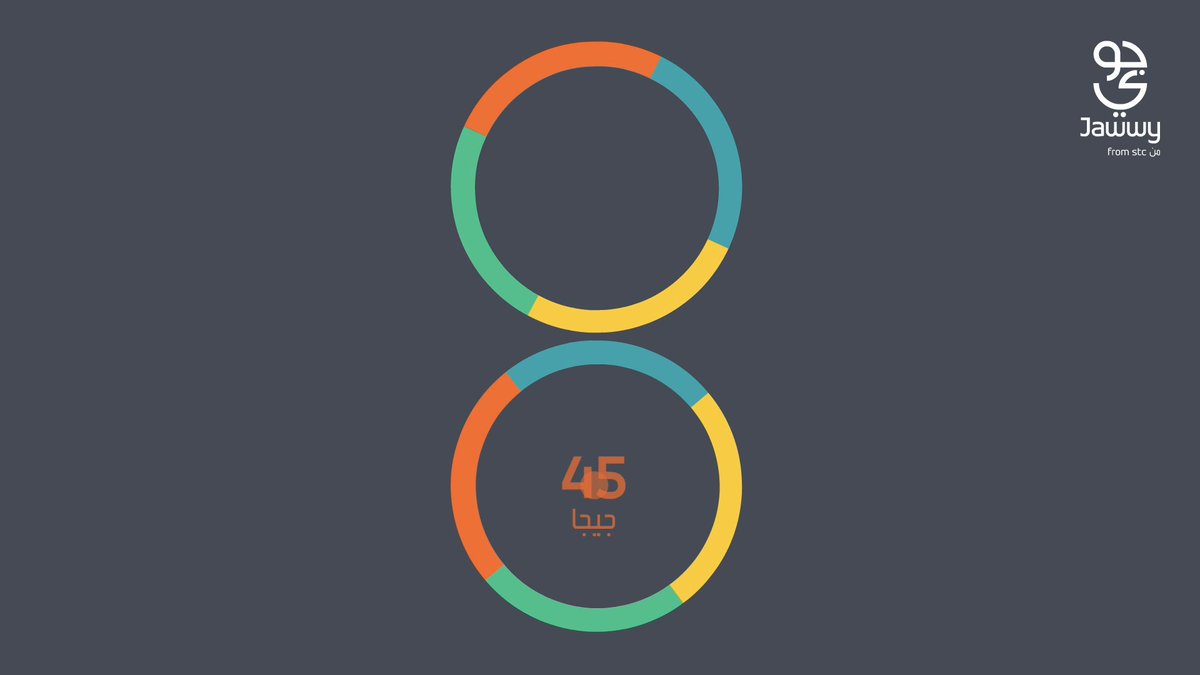 مسابقة جوّي الرهيبة رجعت🤩 مين اللعيب اللي بيعرف الشريحة من المميزات اللي وصلت للنهاية ؟ 🤔 💬 جاوب✅ فولو 🔁 ريبوست وبمشاركتك راح تدخل السحب على جهاز من جوّي📲 #مسابقات_جوي