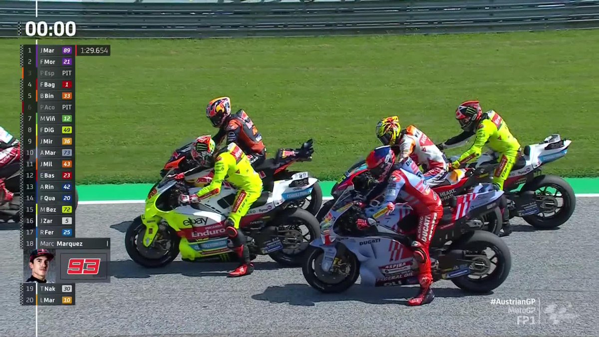 From P8 to P18 in the blink of an eye ⤵️ Marc Márquez's time gets cancelled for exceeding track limits 🤩⚠️ #AustrianGP 🇦🇹
