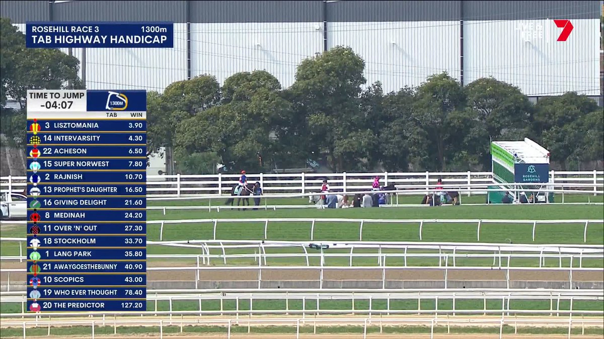 "There is 74 Group 1s in Australia, should the Group 1s in Australia be the Grand Finals?" The Winx Stakes will bring together an elite field of stars as many of them kick off their Spring campaigns, but does it deserve its Group 1 status? 🤔