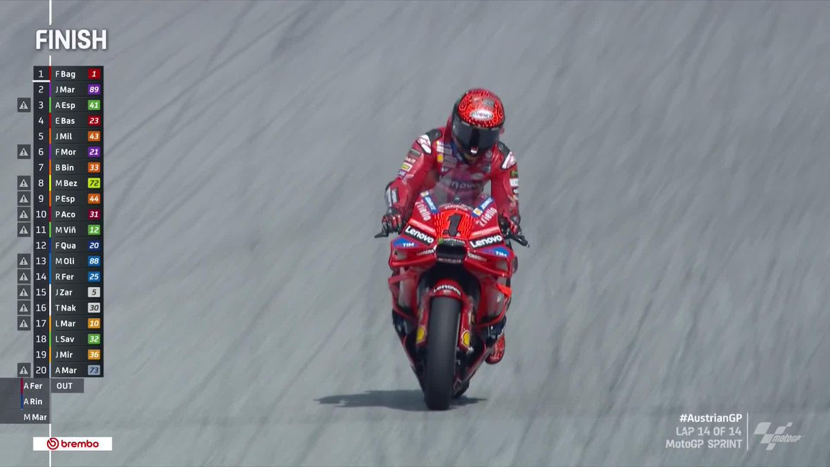 🏁 #TissotSprint 🏁 Pecco Bagnaia wins on Saturday in Styria 🥇 #AustrianGP 🇦🇹