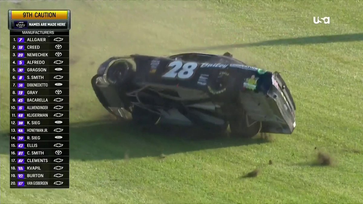 HUGE CRASH AT THE FINISH. Kyle Sieg goes for a wild ride! Justin Allgaier wins at Michigan.