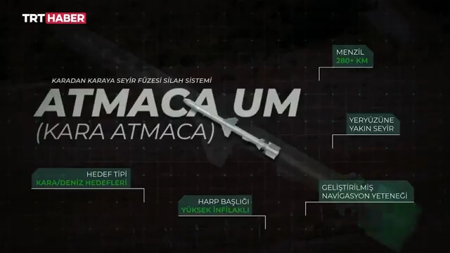 🇹🇷ATMACA en uzun menzilli ve süreli uçuşunu yaptı. ATMACA UM atışlı test faaliyetinde hedefini tam isabet vurdu.