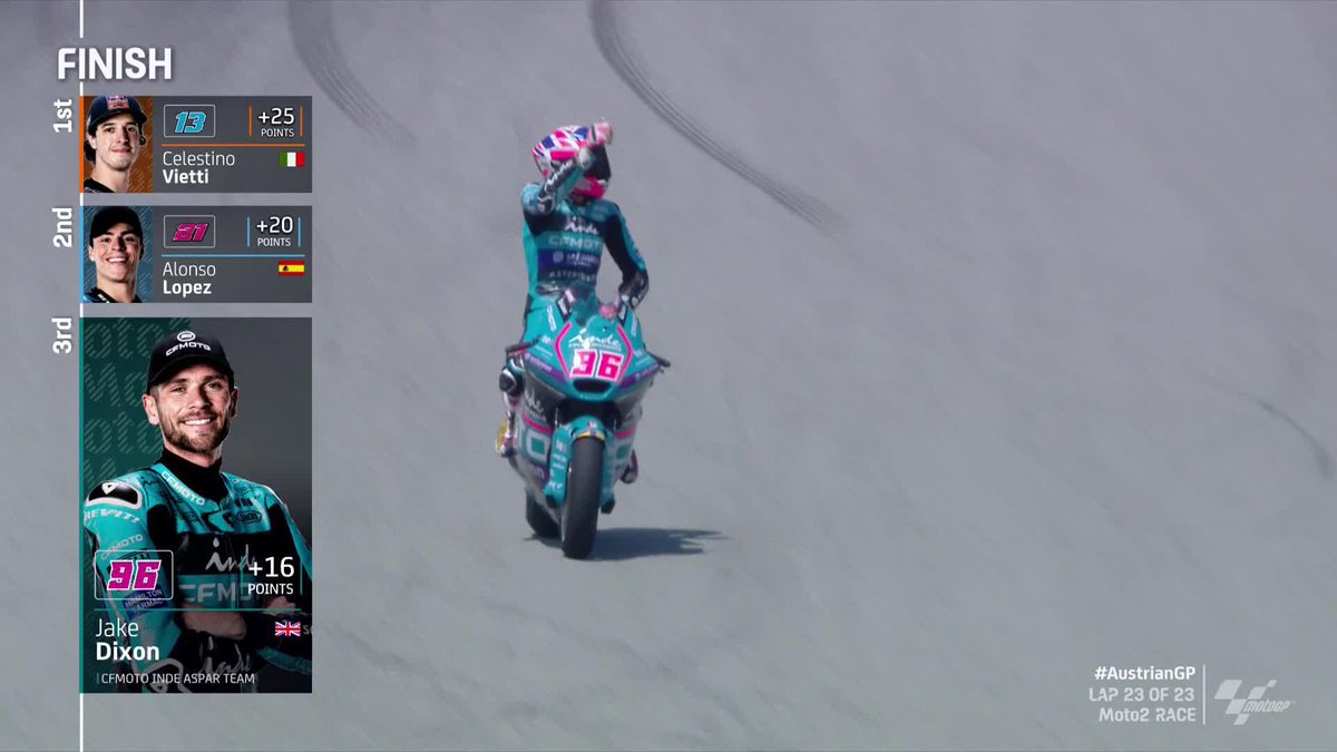 Keeping up the good work! 🥉 #BritishGP winner Jake Dixon completes the podium here in Austria 🙌 #AustrianGP 🇦🇹