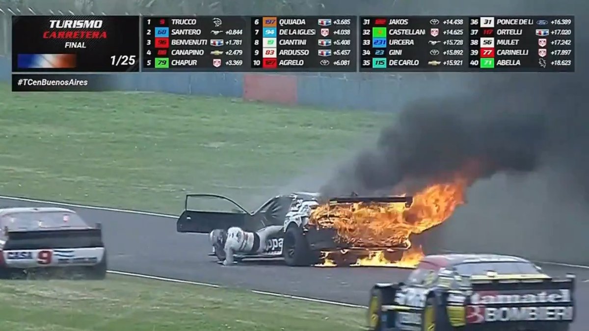 "Mazzacane": Por el incendio de su auto en el #TCenBuenosAires