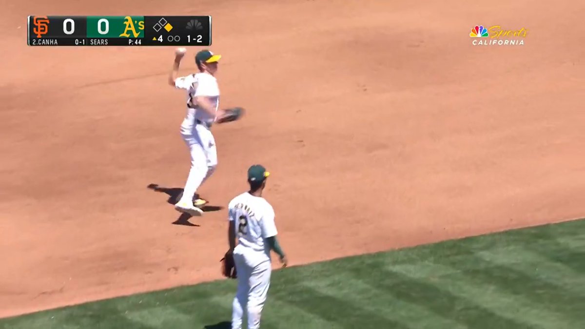 JP SEARS, ARE YOU KIDDING ME?? ONE OF THE MOST INSANE DOUBLE PLAYS BY A PITCHER THAT YOU’LL EVER SEE! #Athletics