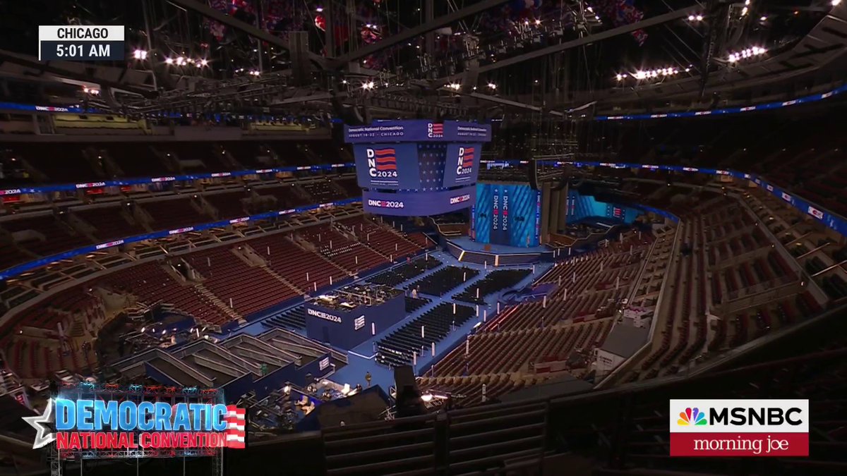 A tale of two roll calls: RNC vs. DNC