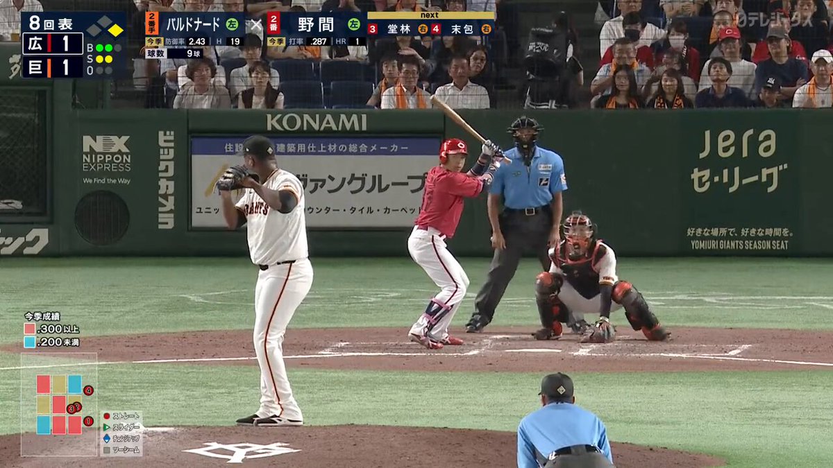 【#巨人🆚 #広島】 8回表 巨人 #岸田行倫 選手 三振ゲッツー！！ ✅ただいま #BS日テレ で生中継!! ✅#GIANTS_TV で配信中！ #ジャイアンツ #giants #新風 #DRAMATICBASEBALL #ドラベ