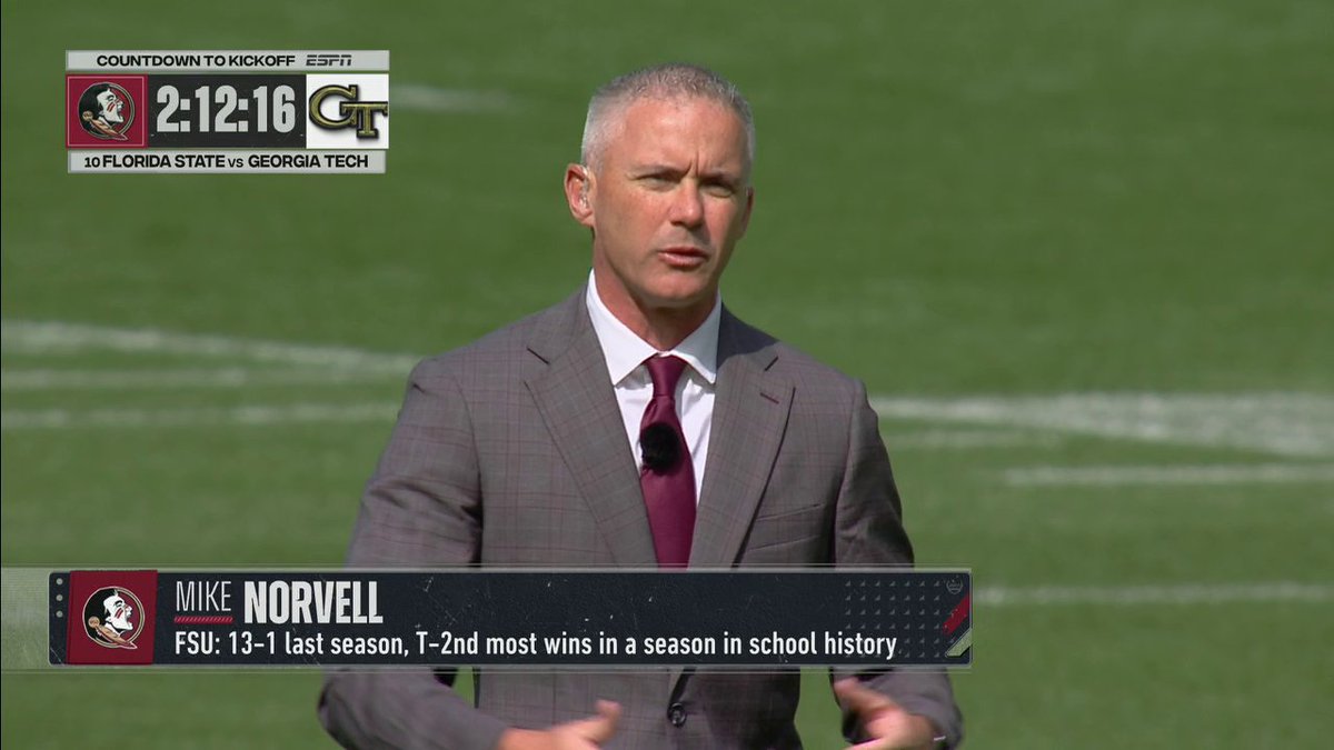 Mike Norvell blesses GameDay with his presence and talks about how our team is gonna respond after getting screwed in the CFP