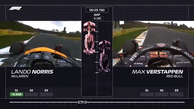 Top two in the championship, battling it out for pole! ⚔️ Watch how Lando and Max's laps unfolded to set the front row for the #DutchGP 👀 #F1