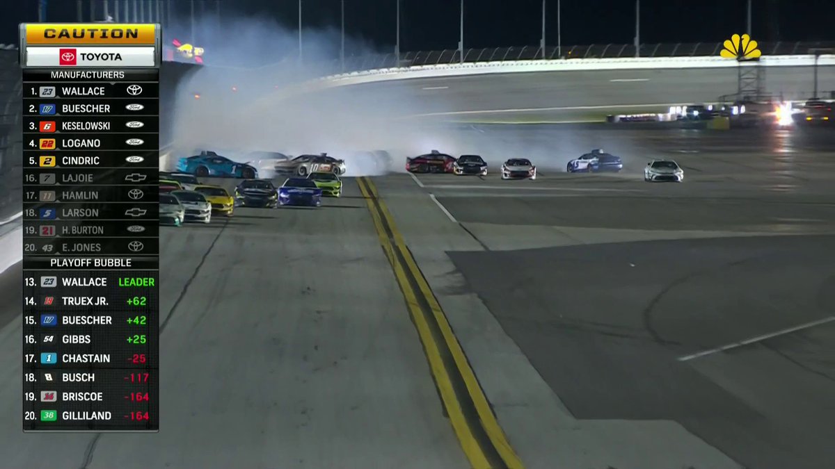 IT'S THE BIG ONE AT DAYTONA! #NASCAR | NBC and Peacock