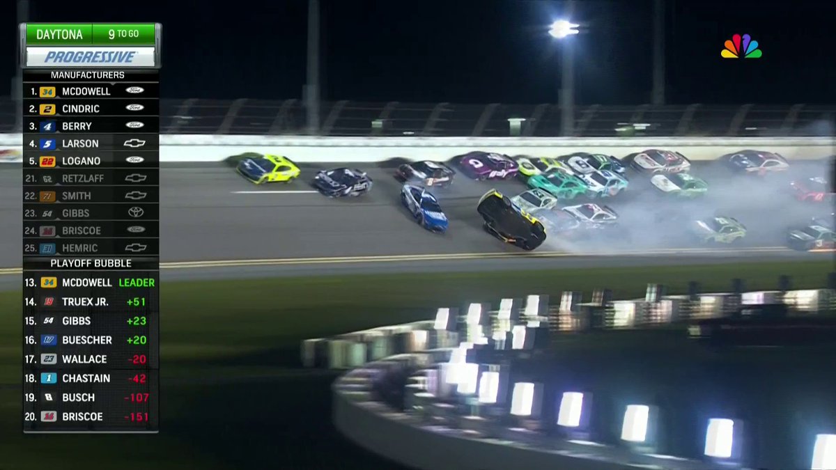 OH MY GOODNESS. MICHAEL MCDOWELL SPINS AND THERE'S A HUGE CRASH. #NASCAR