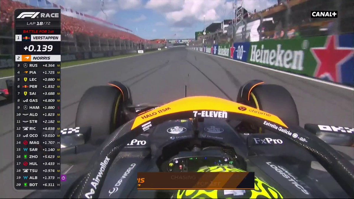 LANDO NORRIS REPREND LA TÊTE 🚀 Max Verstappen, en délicatesse avec ses pneus, n'a rien pu faire face au DRS de la McLaren ⚡️ #DutchGP #F1
