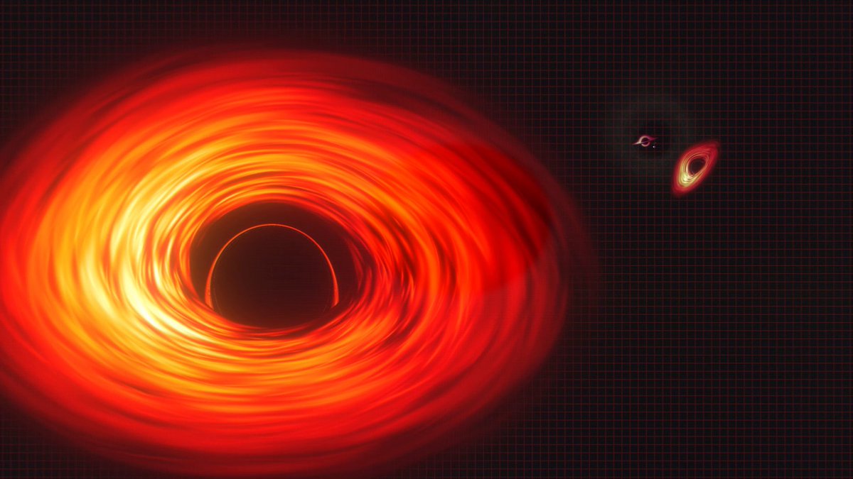 There are black holes larger than our entire solar system. #MondayMotivation