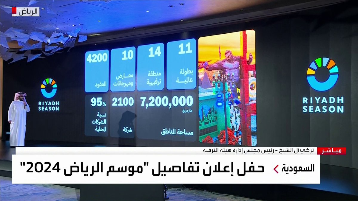 عاجل 🔴 رئيس مجلس إدارة هيئة الترفيه المستشار تركي آل الشيخ يستعرض تفاصيل #موسم_الرياض_2024. #موسم_الرياض #RiyadhSeason #BigTime