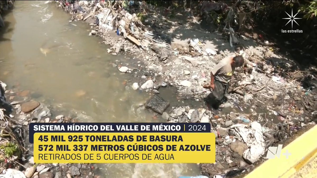 El inadecuado manejo de la basura que llega al sistema de drenaje es uno de los factores determinantes para las inundaciones registradas durante esta temporada de lluvias. #EnPunto con Enrique Acevedo | #DecideInformado | Síguelo por