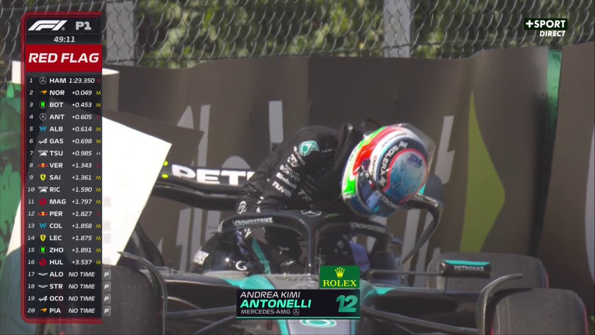 🔙 REPLAY 🔙 La sortie de piste d'Andrea Kimi Antonelli dans le dernier virage pour sa toute première séance officielle en F1... 😬🇮🇹 (🎥 CANAL+ F1®) #F1 #ItalianGP