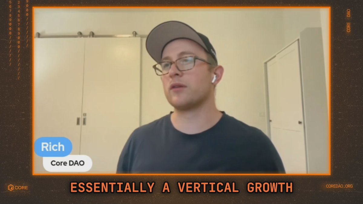 The last 6 months for Core have been nothing short of amazing: TVL 📈 Daily Active Users 📈 Bitcoin Staked 📈 Yield-Bearing ETPs 📈 Ecosystem 📈 But we're only 1% of the way there 🔶