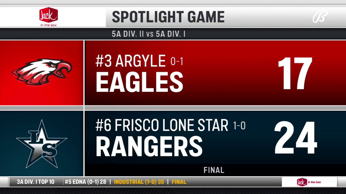 #6 Lone Star Rangers SNIPE DOWN the #6 Argyle Eagles ⭐️ Jack in the Box | Texas UIL | #TXHSFB | #TXFBDays