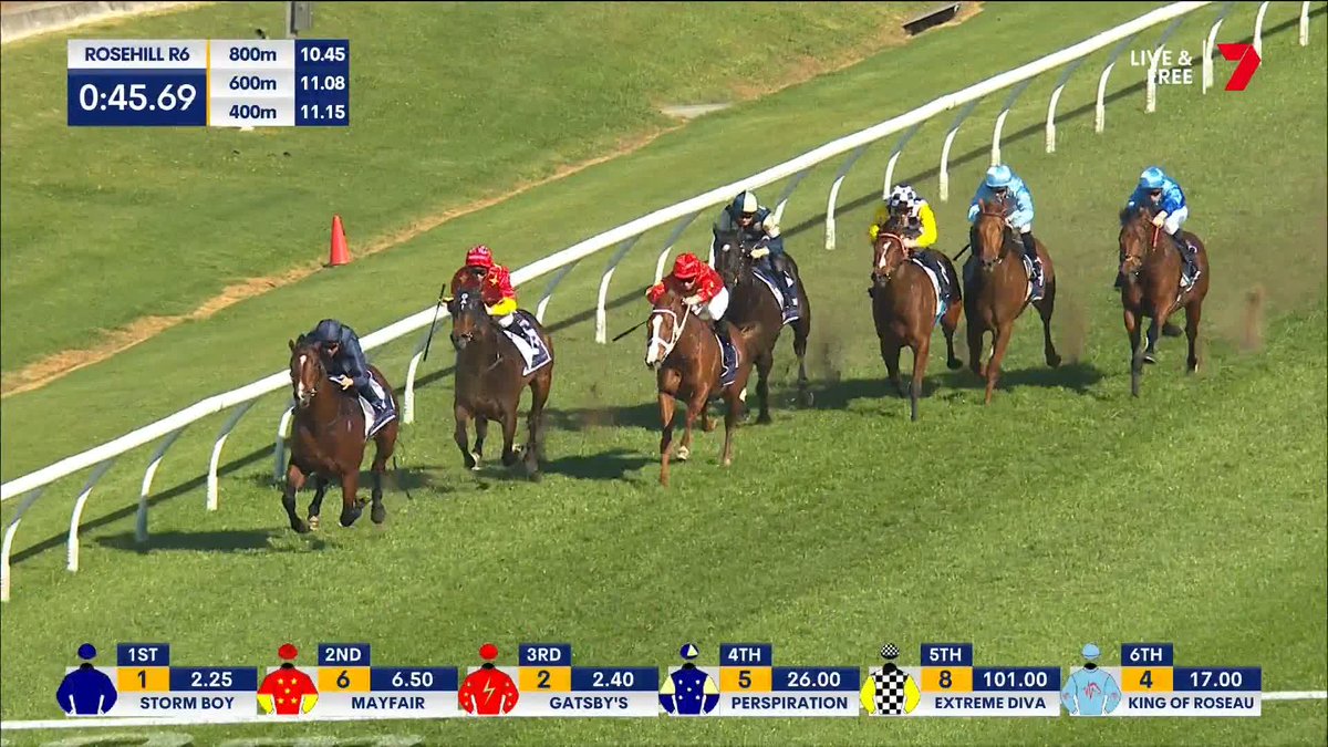 Storm Boy returns to winning ways with an impressive first up win! ๐ช Adam Hyeronimus for Gai Waterhouse AO