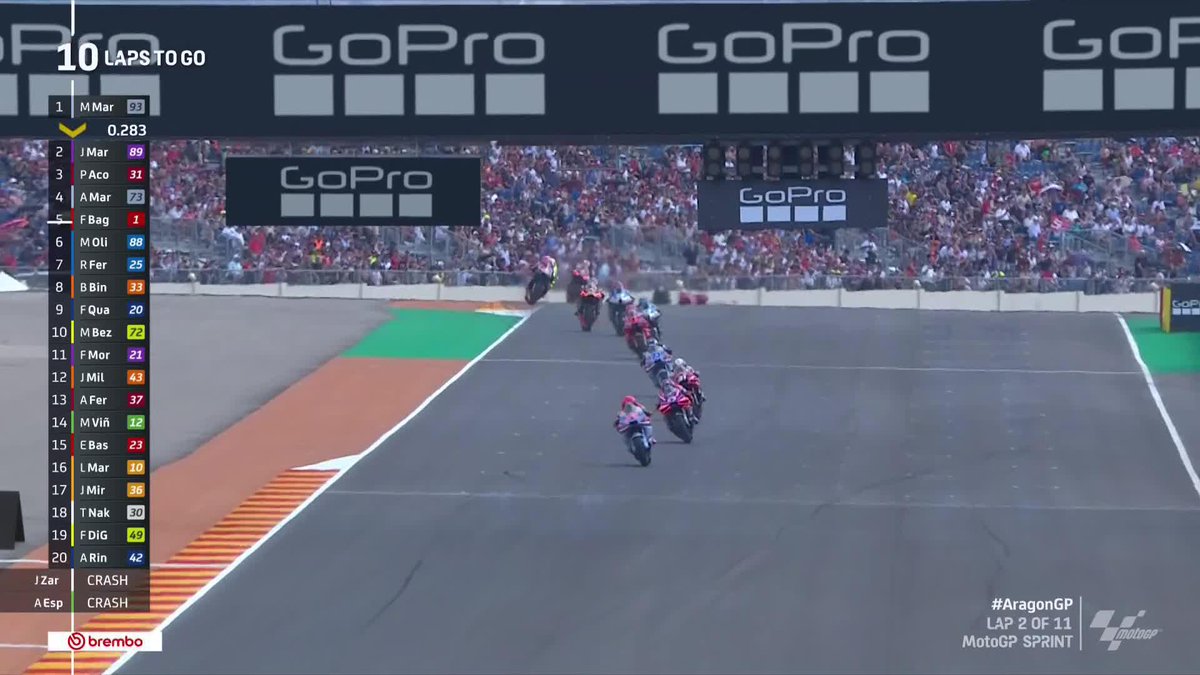 We've lost the hero of the weekend Johann Zarco on the opening lap! 🥺 Across the line, Marc Márquez leads from Jorge Martín Almoguera! 💨 #AragonGP 🏁