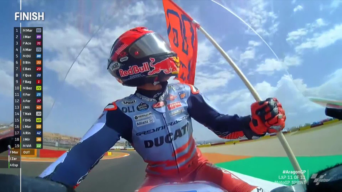 NEVER IN DOUBT ✅ MotorLand is Marc Márquez territory! 📍 #AragonGP 🏁
