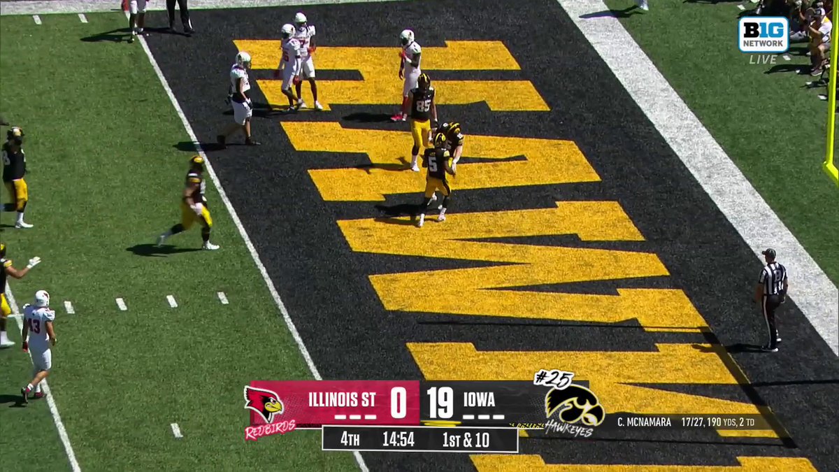 America is not ready for an elite* Iowa offense *Scoring more than 21 points