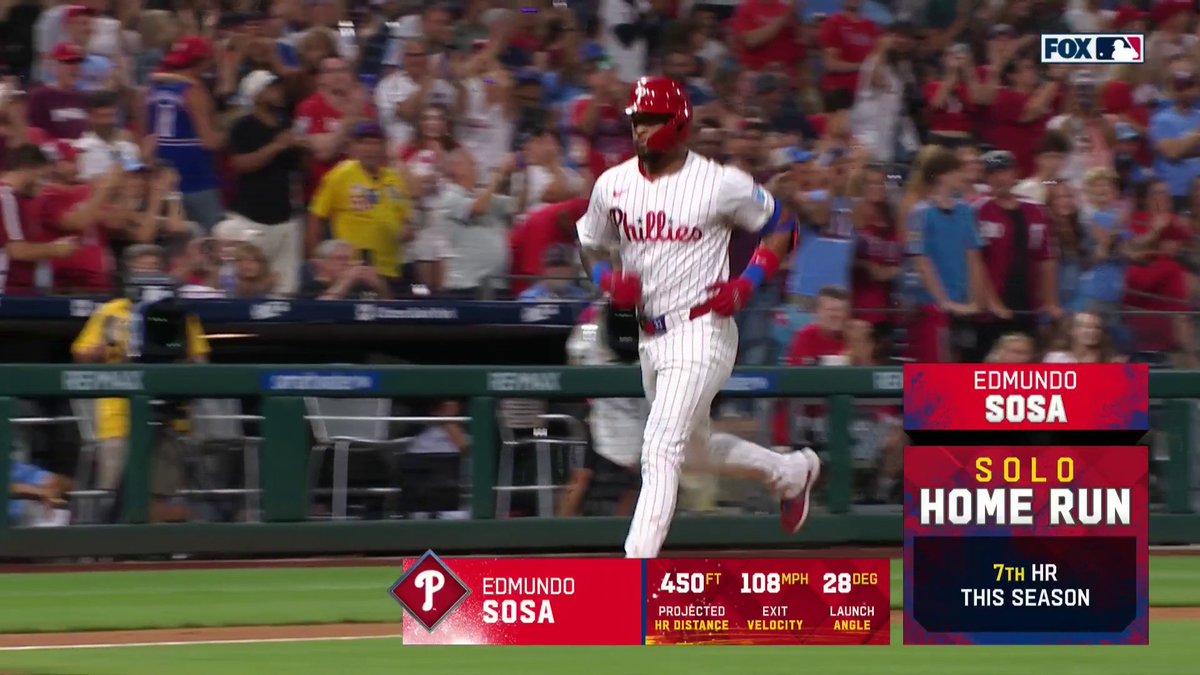 Edmundo Sosa puts the Phillies on the board first with a solo homer! 💪 📺: FOX