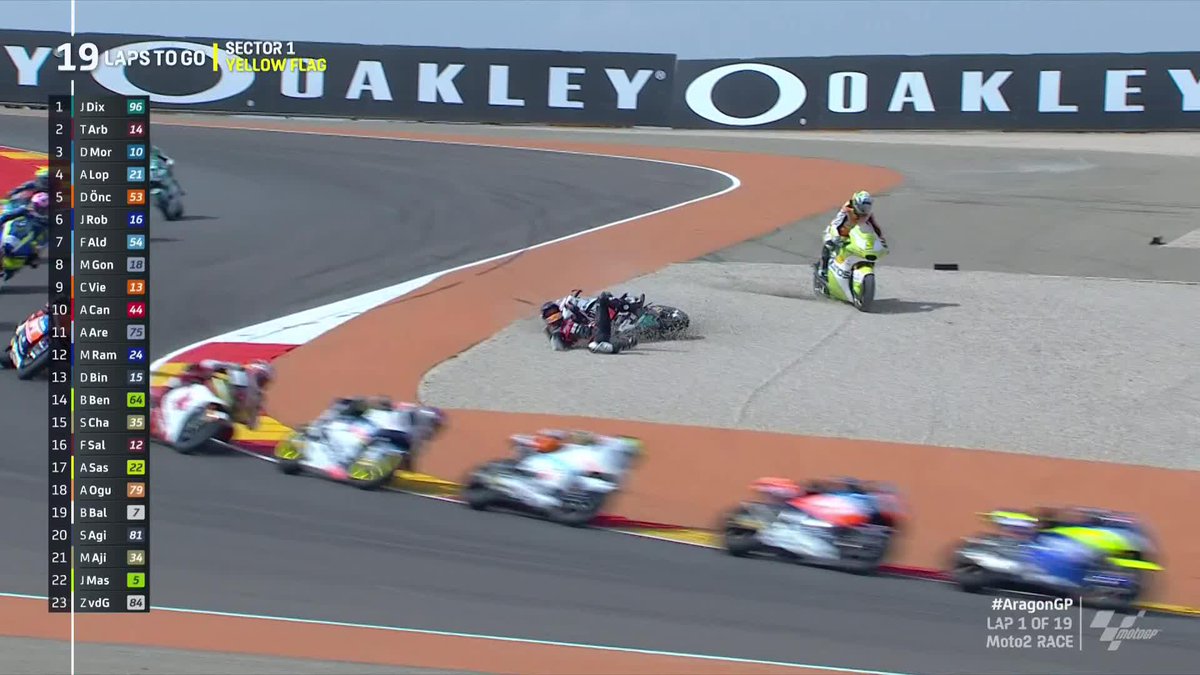Dramatic corners for Aron Canet 😱 Contact with Albert Arenas and a highside the corner after 💥 #AragonGP 🏁
