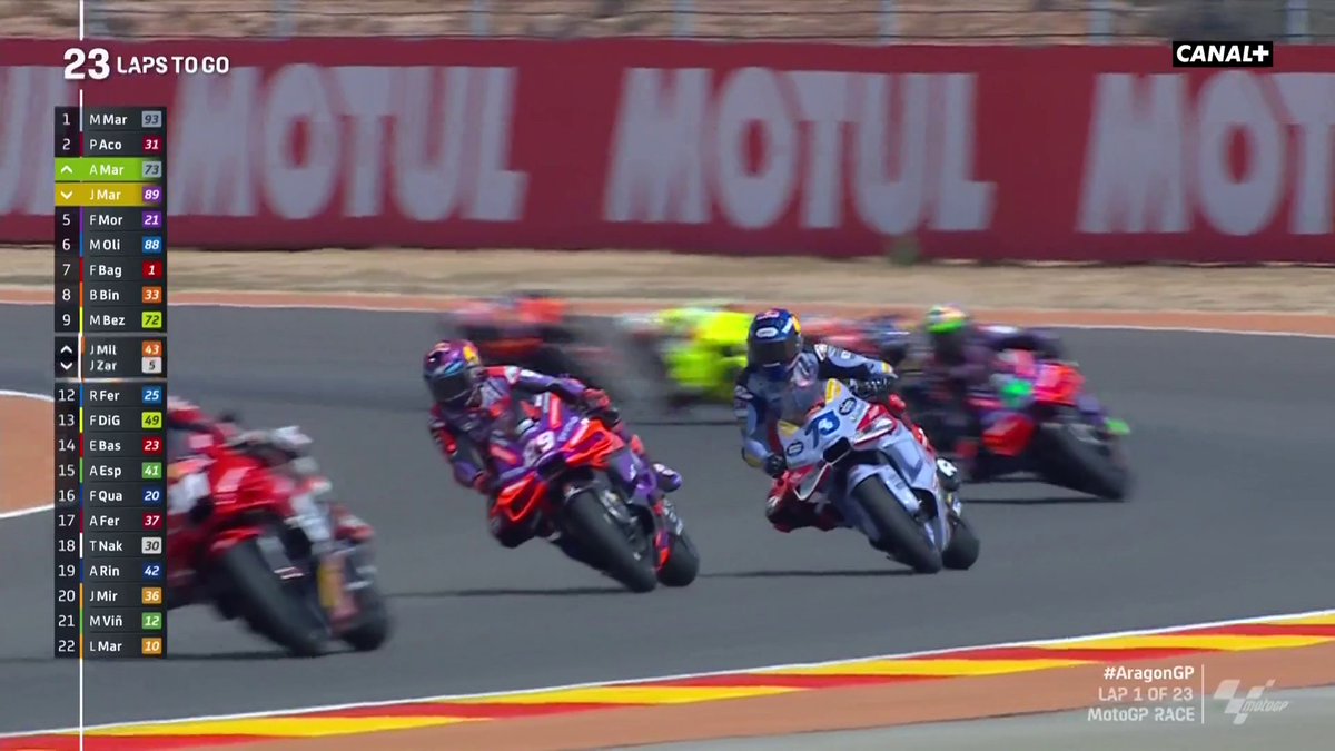 ET BOUUUUM 💥 #AragonGP | #MotoGP