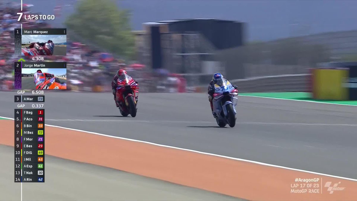 He's with him now! 🚨 This is going to be a difficult last 7 laps for Alex Márquez! ⚔️ #AragonGP 🏁